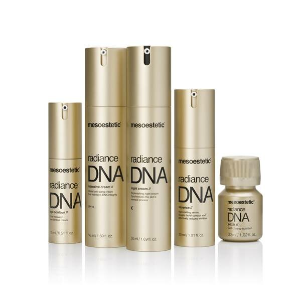 radiance DNA productos